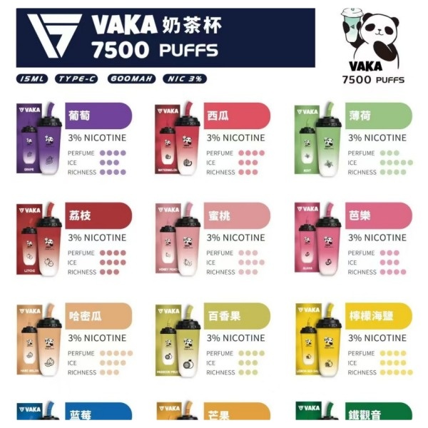 vaka7500口 奶茶杯電子煙 奶茶杯拋棄式7500口 s
